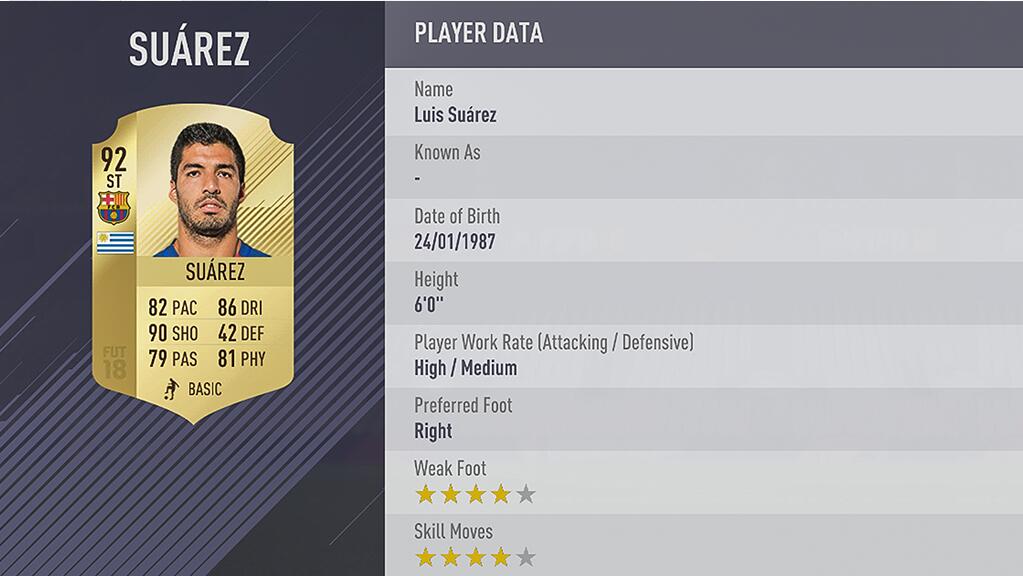 How to Picking And Prediction Best FIFA 20 Strikers