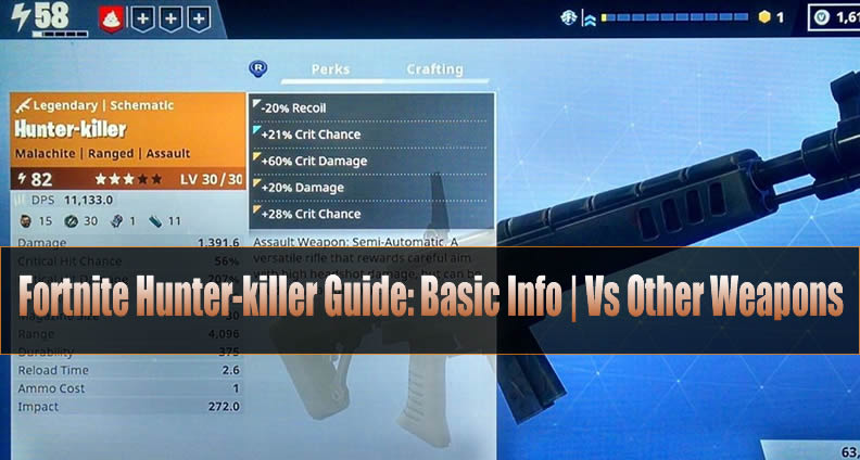 Fortnite Hunter-killer Guide