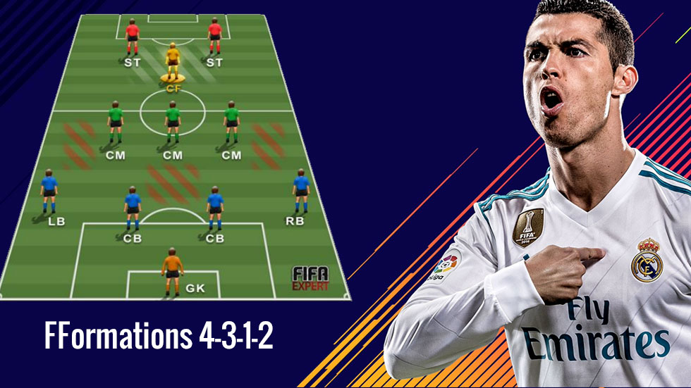 FIFA 20 Formations Tips for 4-3-1-2