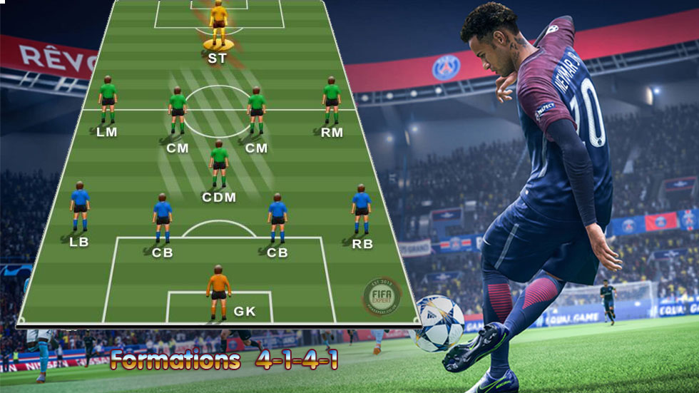 FIFA Formations Tips for 4-1-4-1