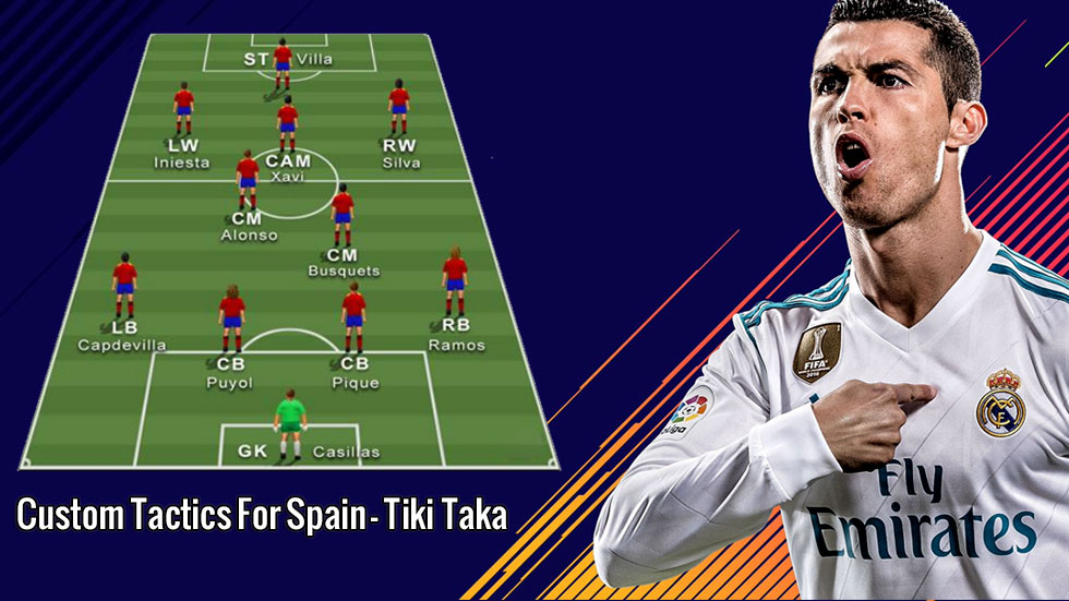 FIFA 20 Custom Tactics For Spain - Tiki Taka