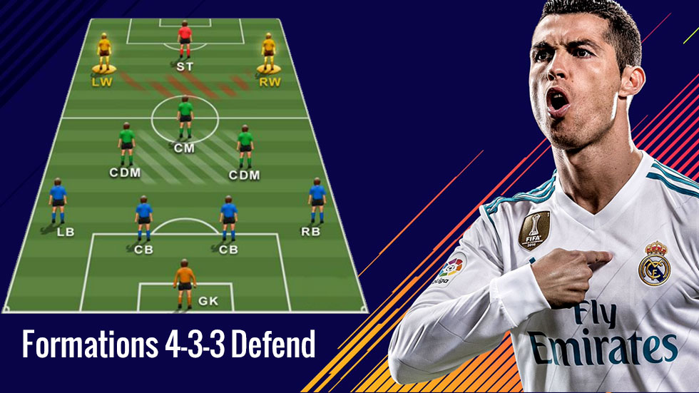 FIFA Formations Tips for 4-3-3 Defend