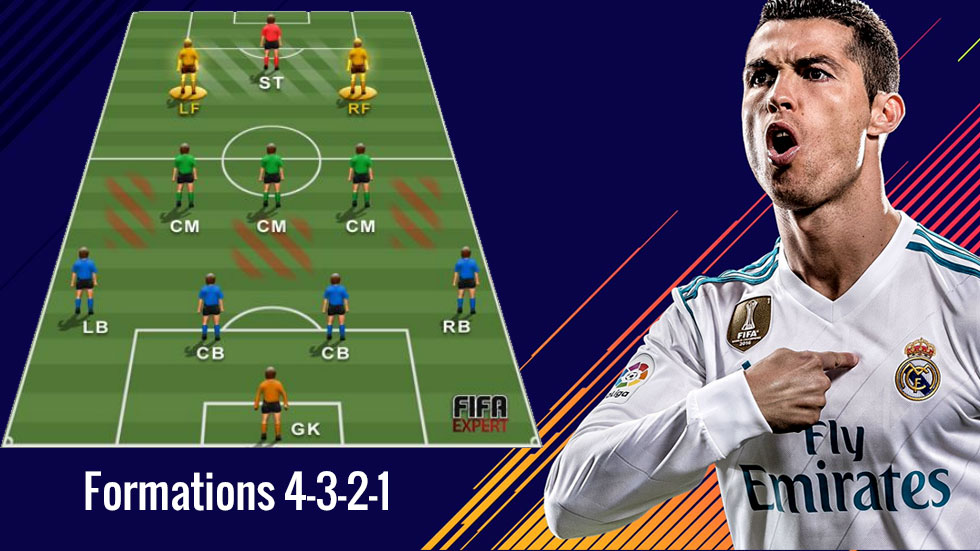 FIFA 20 Formations Tips for 4-3-2-1
