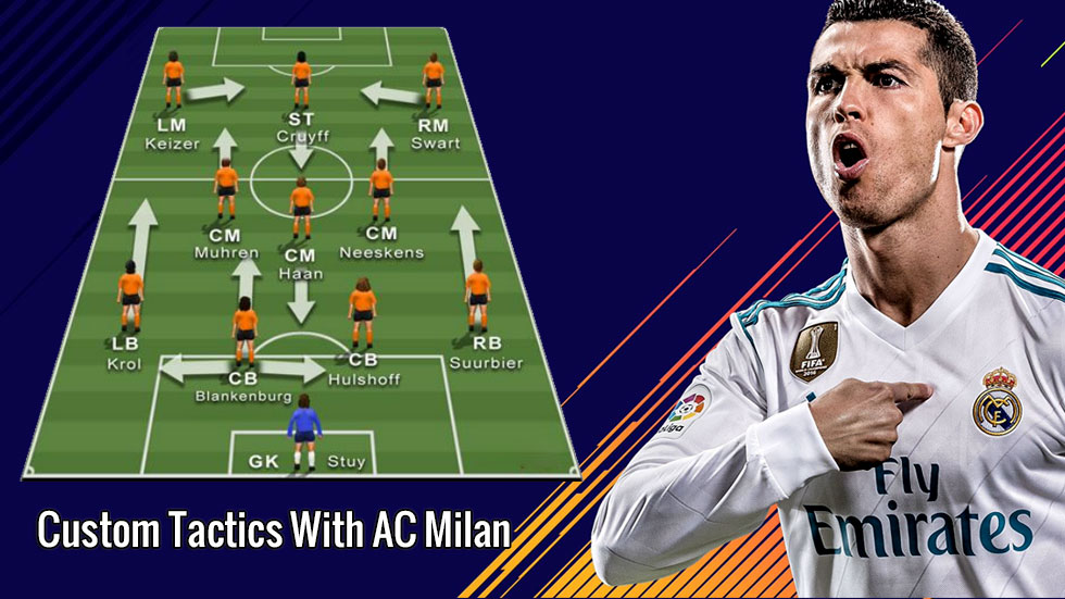 FIFA 20 Custom Tactics With AC Milan