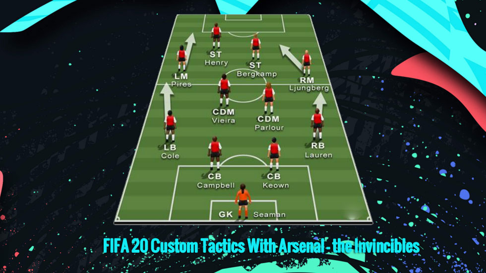 FIFA 20 Custom Tactics For Arsenal - the Invincibles