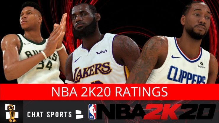 NBA 2K20 Ratings