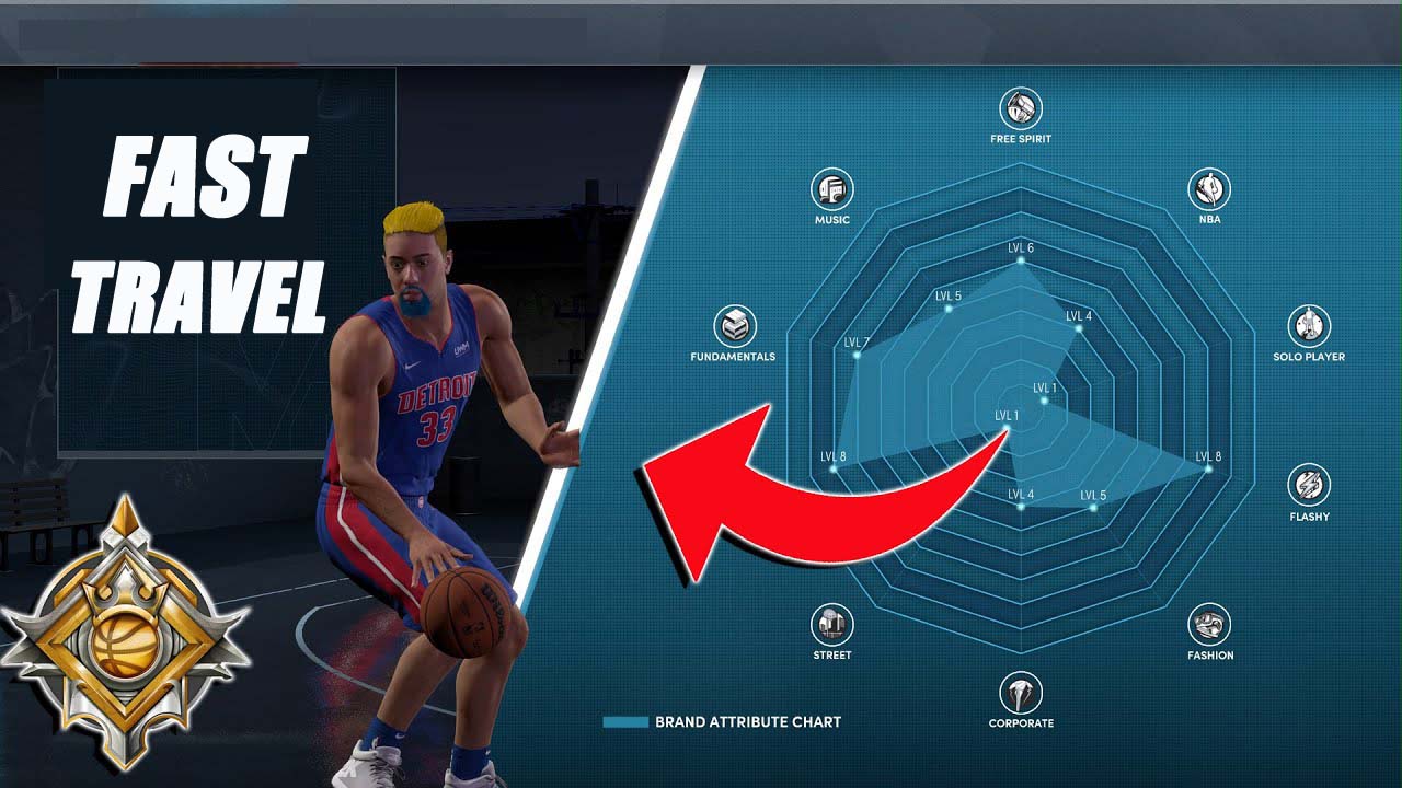 How to Fast Travel Anywhere in NBA 2K22?